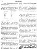 giornale/CFI0410531/1914/unico/00000308