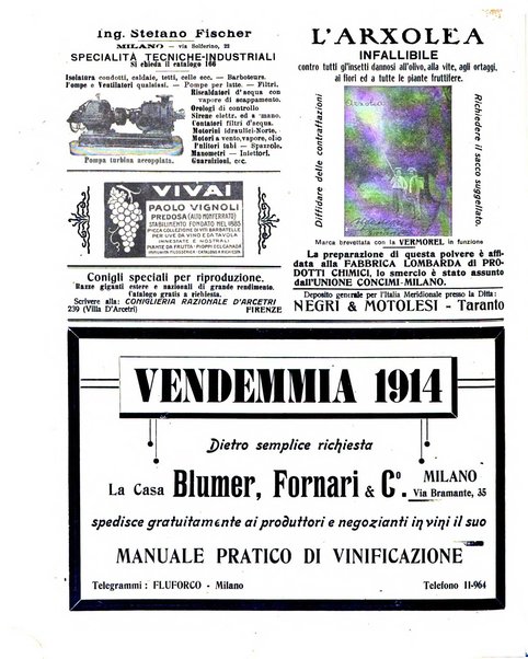 La rivista agricola industriale finanziaria commerciale