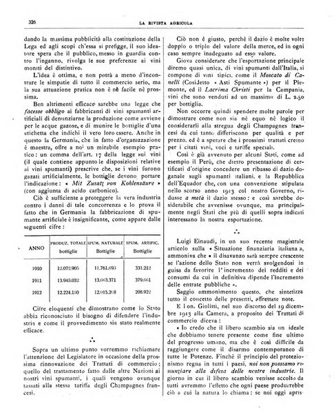 La rivista agricola industriale finanziaria commerciale