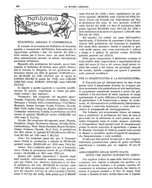 La rivista agricola industriale finanziaria commerciale