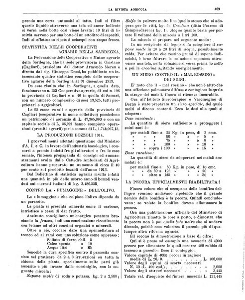 La rivista agricola industriale finanziaria commerciale