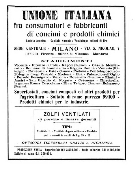 La rivista agricola industriale finanziaria commerciale