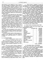 giornale/CFI0410531/1915/unico/00000090