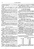 giornale/CFI0410531/1915/unico/00000094