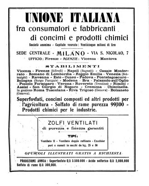 La rivista agricola industriale finanziaria commerciale