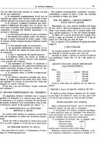 giornale/CFI0410531/1915/unico/00000111