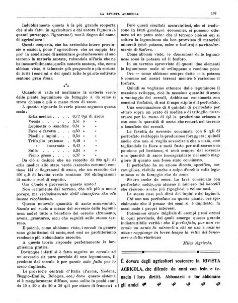 La rivista agricola industriale finanziaria commerciale