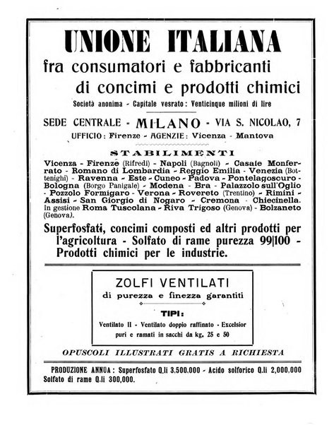 La rivista agricola industriale finanziaria commerciale