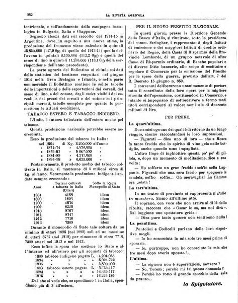 La rivista agricola industriale finanziaria commerciale