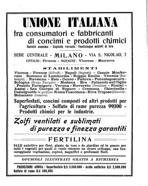 La rivista agricola industriale finanziaria commerciale