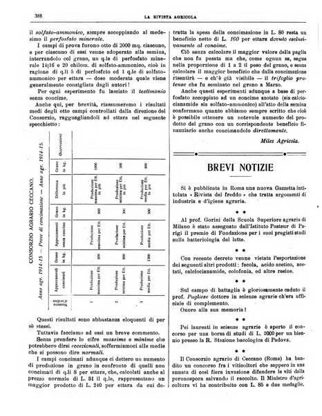 La rivista agricola industriale finanziaria commerciale