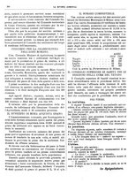 giornale/CFI0410531/1915/unico/00000480