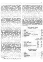 giornale/CFI0410531/1916/unico/00000019