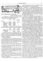 giornale/CFI0410531/1916/unico/00000025