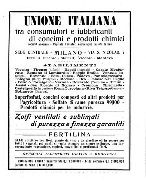 La rivista agricola industriale finanziaria commerciale