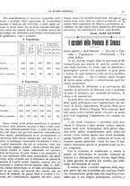 giornale/CFI0410531/1916/unico/00000063