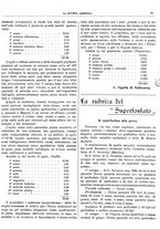 giornale/CFI0410531/1916/unico/00000085
