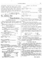 giornale/CFI0410531/1916/unico/00000181
