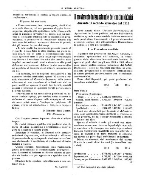 La rivista agricola industriale finanziaria commerciale