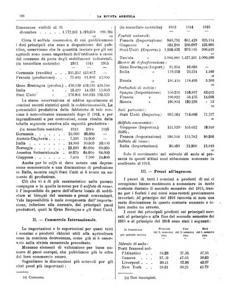 La rivista agricola industriale finanziaria commerciale