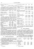 giornale/CFI0410531/1916/unico/00000218