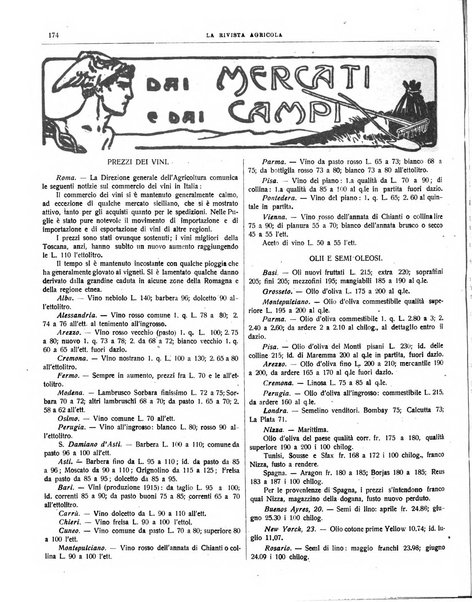 La rivista agricola industriale finanziaria commerciale