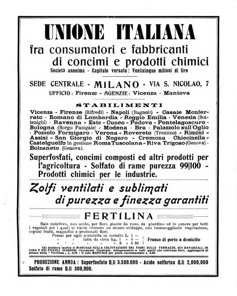 La rivista agricola industriale finanziaria commerciale