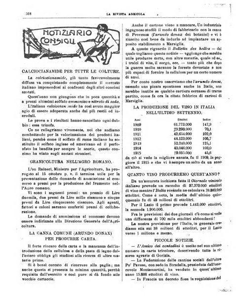 La rivista agricola industriale finanziaria commerciale