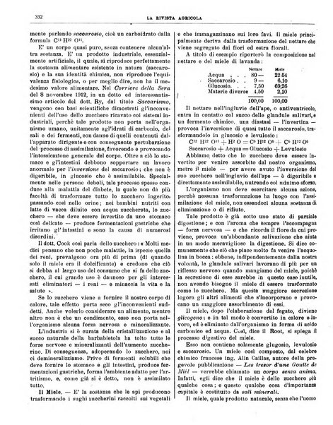 La rivista agricola industriale finanziaria commerciale