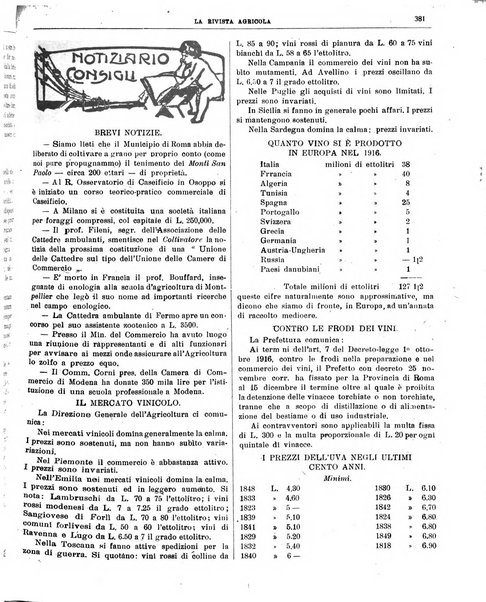 La rivista agricola industriale finanziaria commerciale