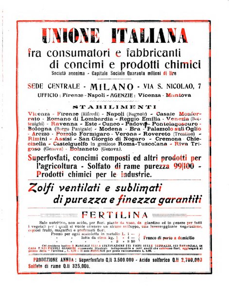 La rivista agricola industriale finanziaria commerciale