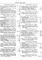 giornale/CFI0410531/1917/unico/00000008