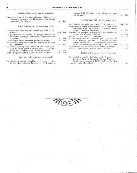 La rivista agricola industriale finanziaria commerciale