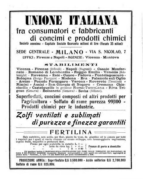 La rivista agricola industriale finanziaria commerciale