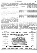 giornale/CFI0410531/1917/unico/00000057