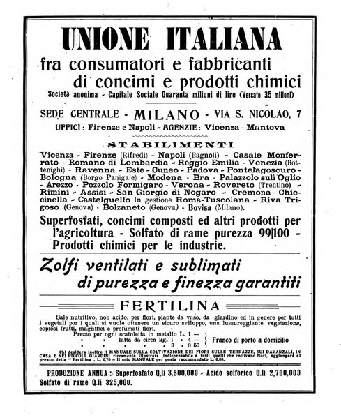 La rivista agricola industriale finanziaria commerciale