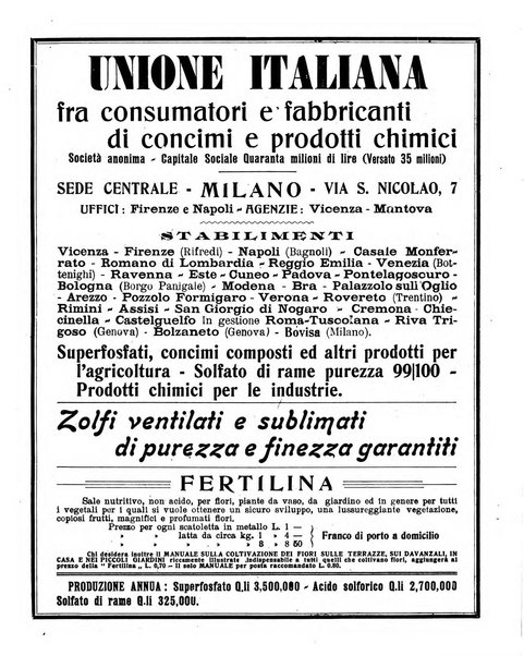 La rivista agricola industriale finanziaria commerciale