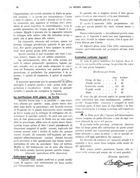 La rivista agricola industriale finanziaria commerciale