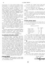 giornale/CFI0410531/1917/unico/00000102