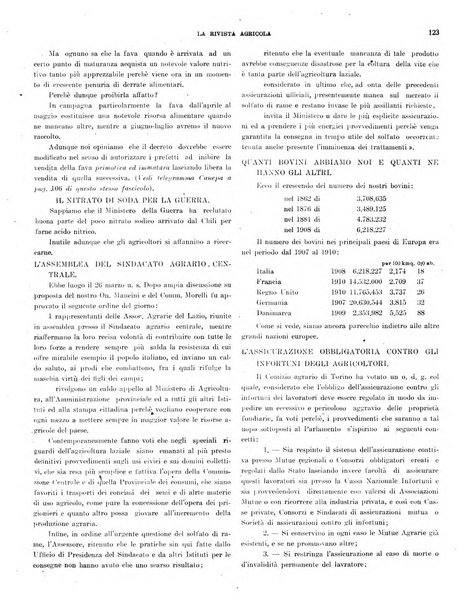 La rivista agricola industriale finanziaria commerciale