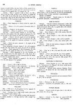 giornale/CFI0410531/1917/unico/00000168