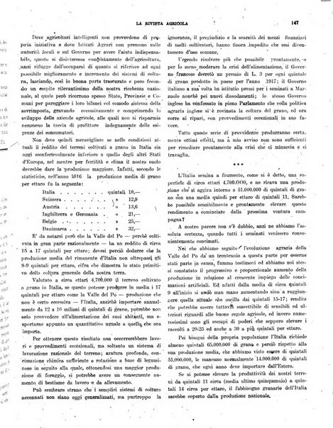 La rivista agricola industriale finanziaria commerciale