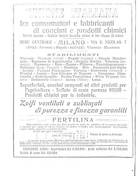 La rivista agricola industriale finanziaria commerciale