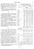 giornale/CFI0410531/1917/unico/00000277