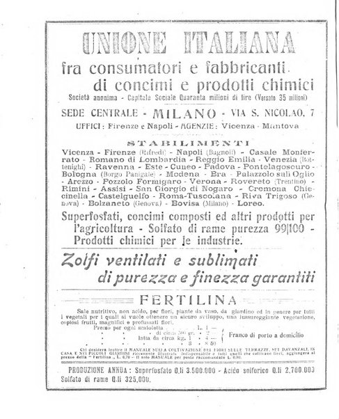 La rivista agricola industriale finanziaria commerciale