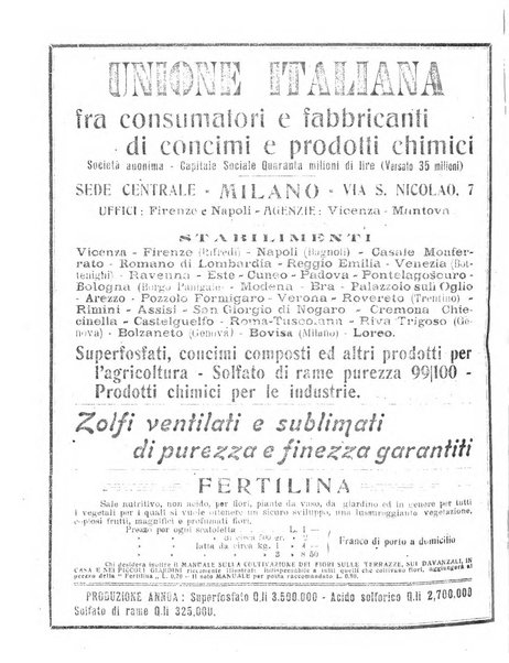 La rivista agricola industriale finanziaria commerciale