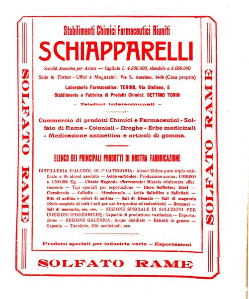 La rivista agricola industriale finanziaria commerciale