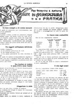 giornale/CFI0410531/1918/unico/00000059