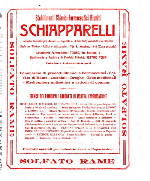 La rivista agricola industriale finanziaria commerciale