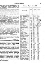 giornale/CFI0410531/1918/unico/00000123